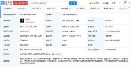 北京汽車確認擬回歸A股主板上市，開啟資本市場新征程